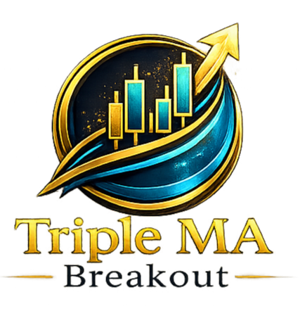 Triple MA Breakout